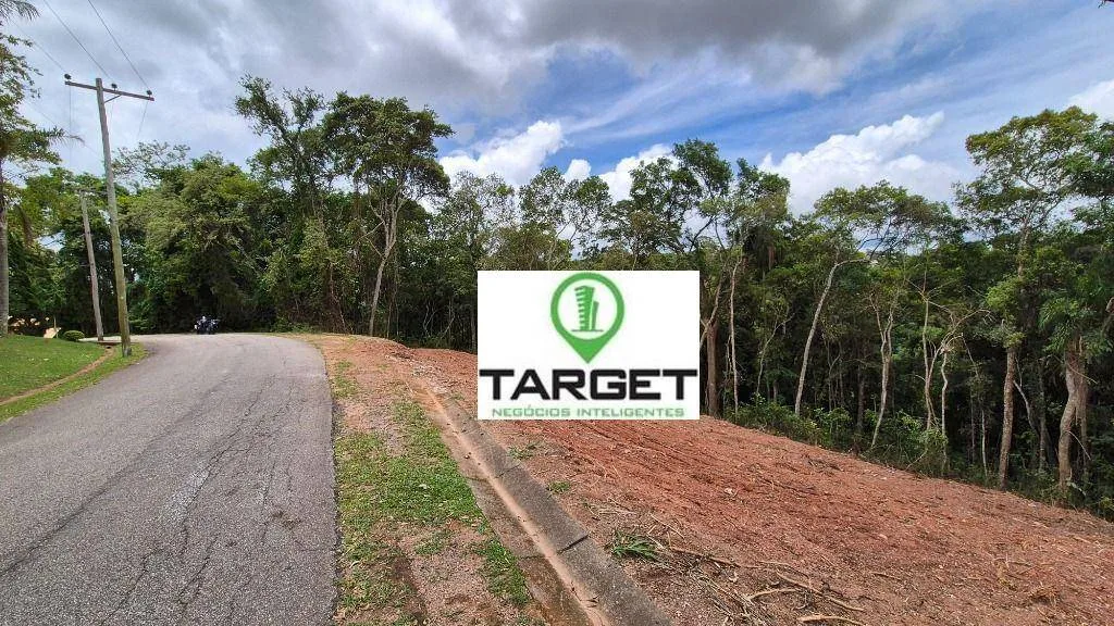 Terreno de 1.684 m²